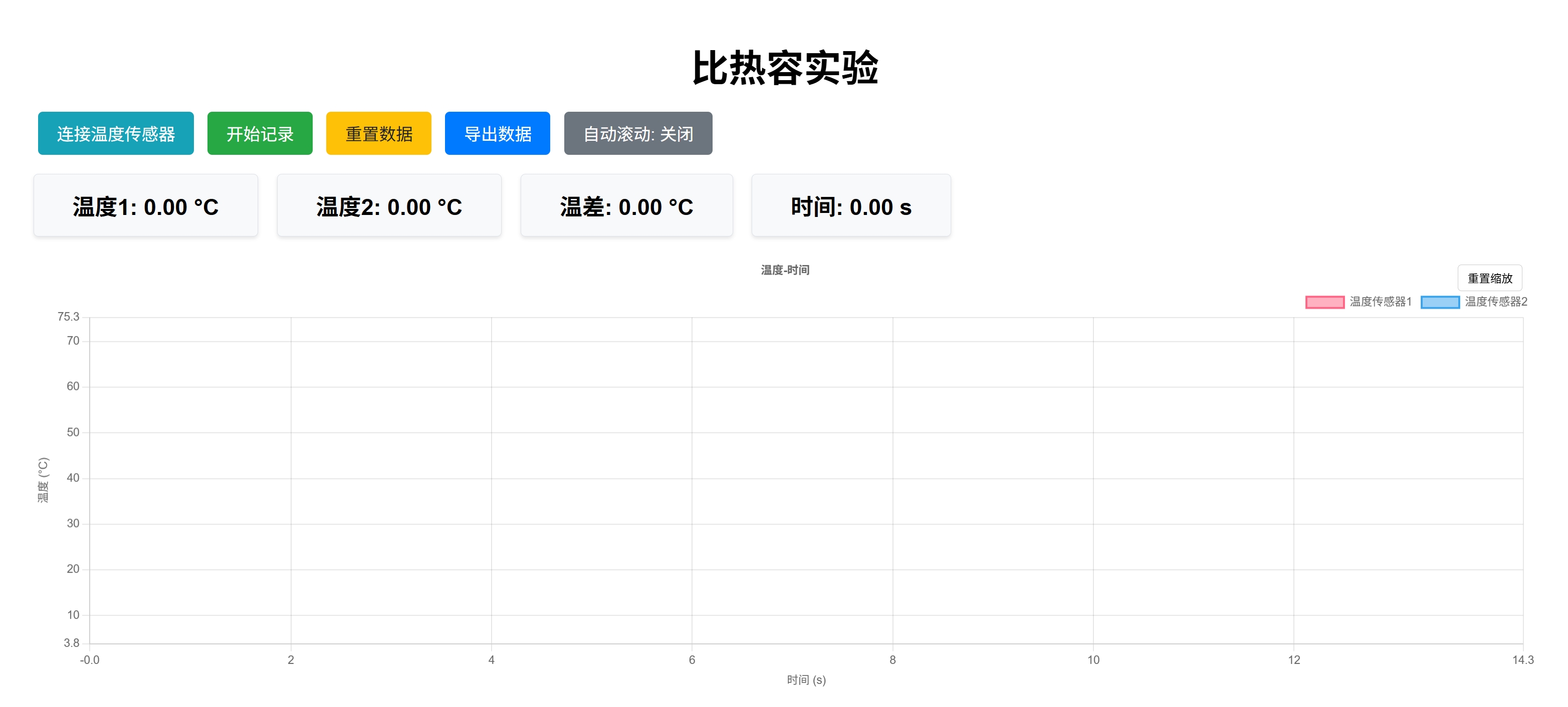 比热容测量实验
