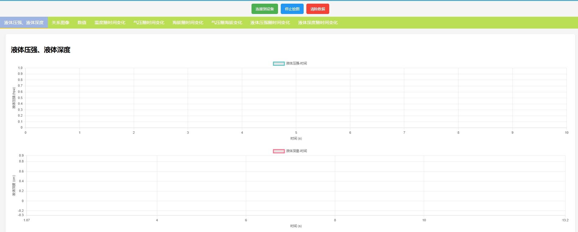 绝对压强传感器1