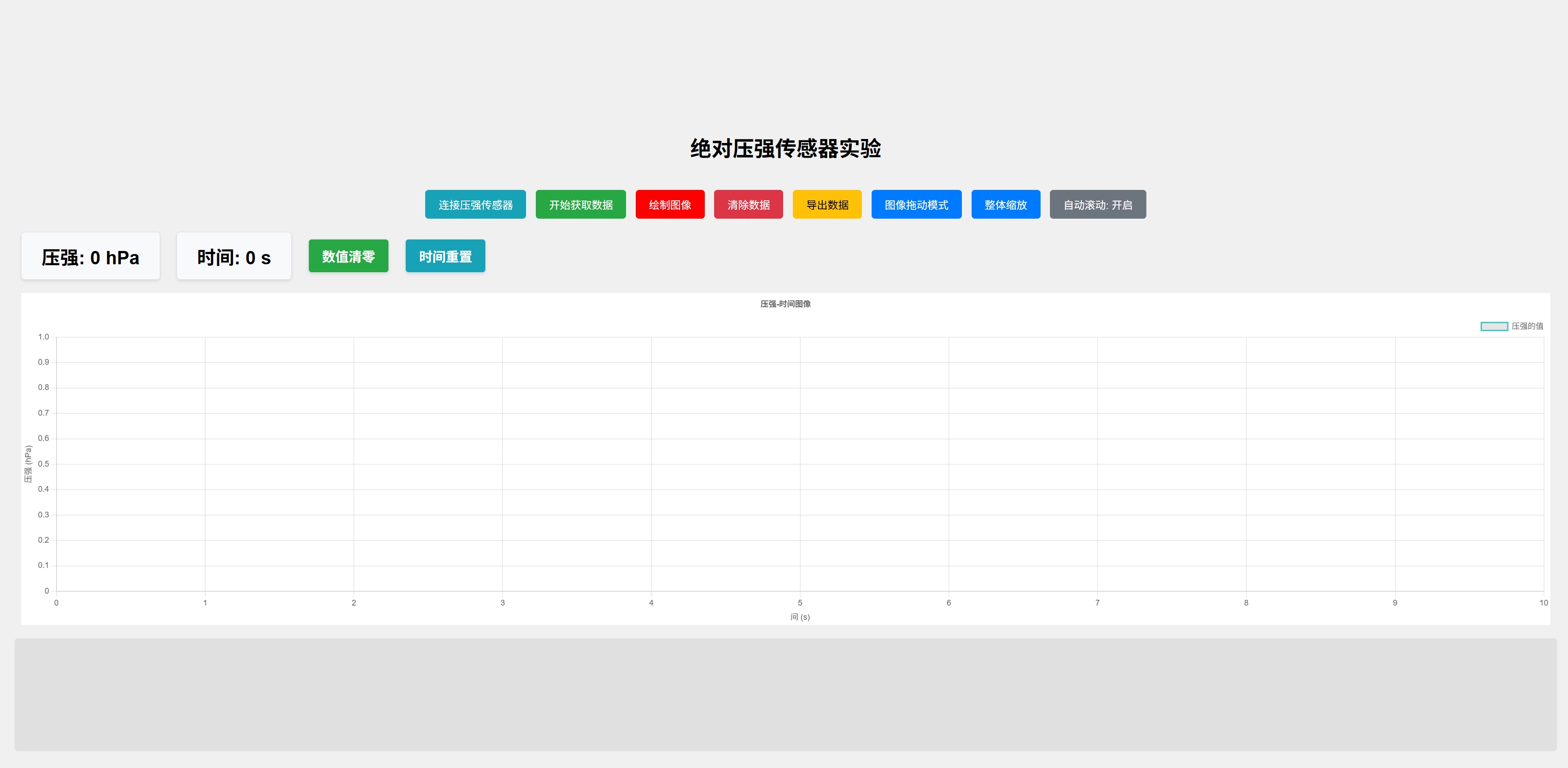 绝对压强传感器2